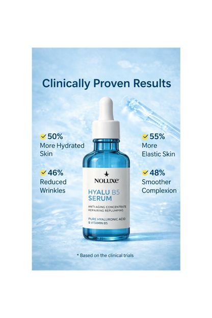 Noluxe® Hyaluronic Acid